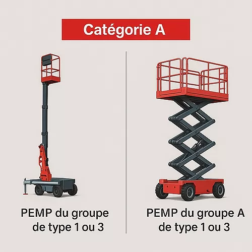 Image de la formation